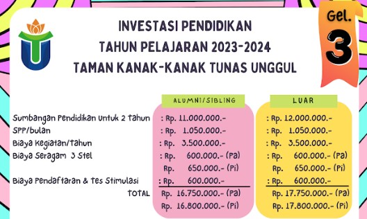 biaya masuk TK di Bandung Tunas Unggul