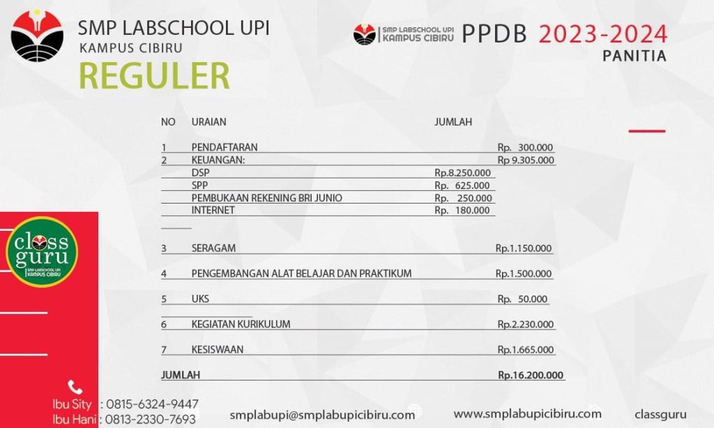 Biaya Masuk SMP Lab School UPI Cibiru Bandung Kelas Reguler
