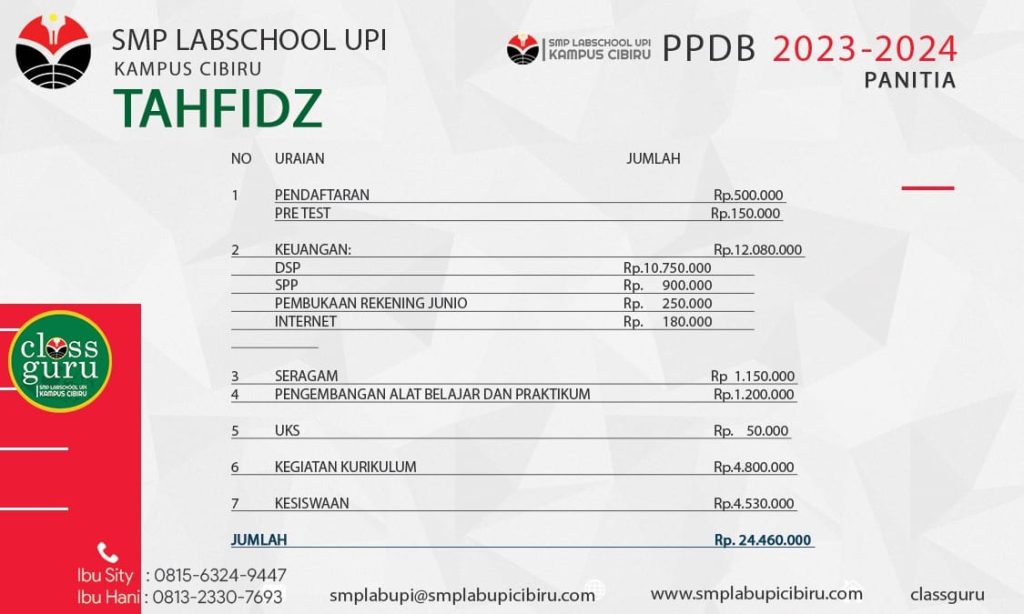 Biaya Masuk SMP Lab School UPI Cibiru Bandung Kelas Tahfidz