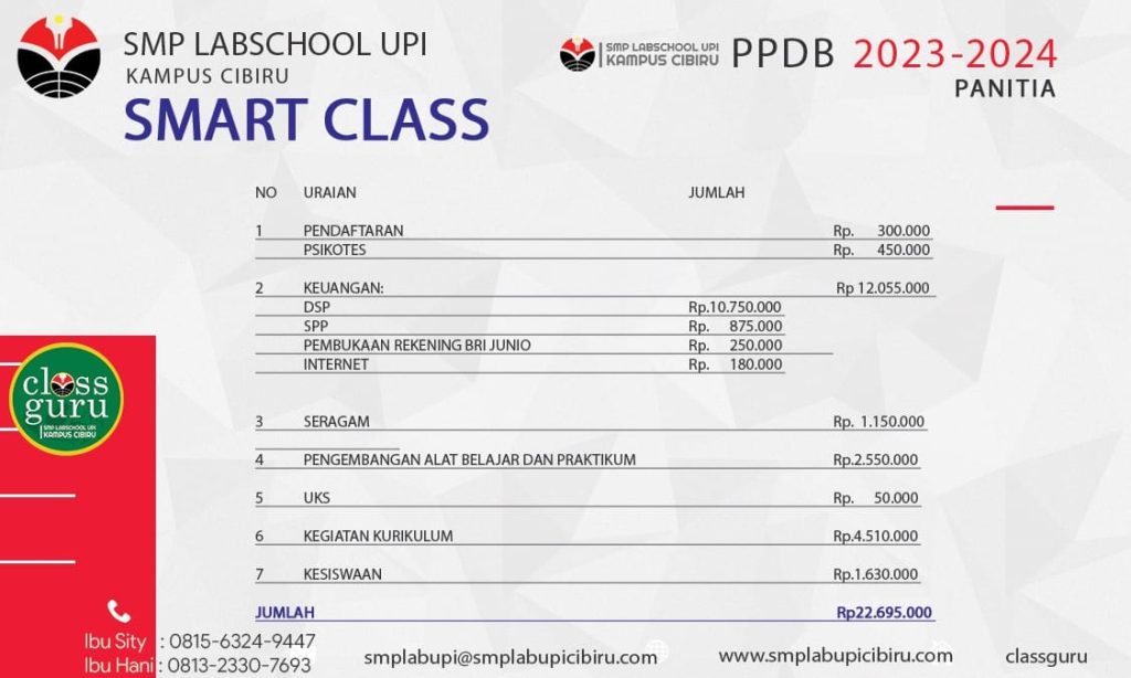 Biaya Masuk SMP Lab School UPI Cibiru Bandung Smart Class