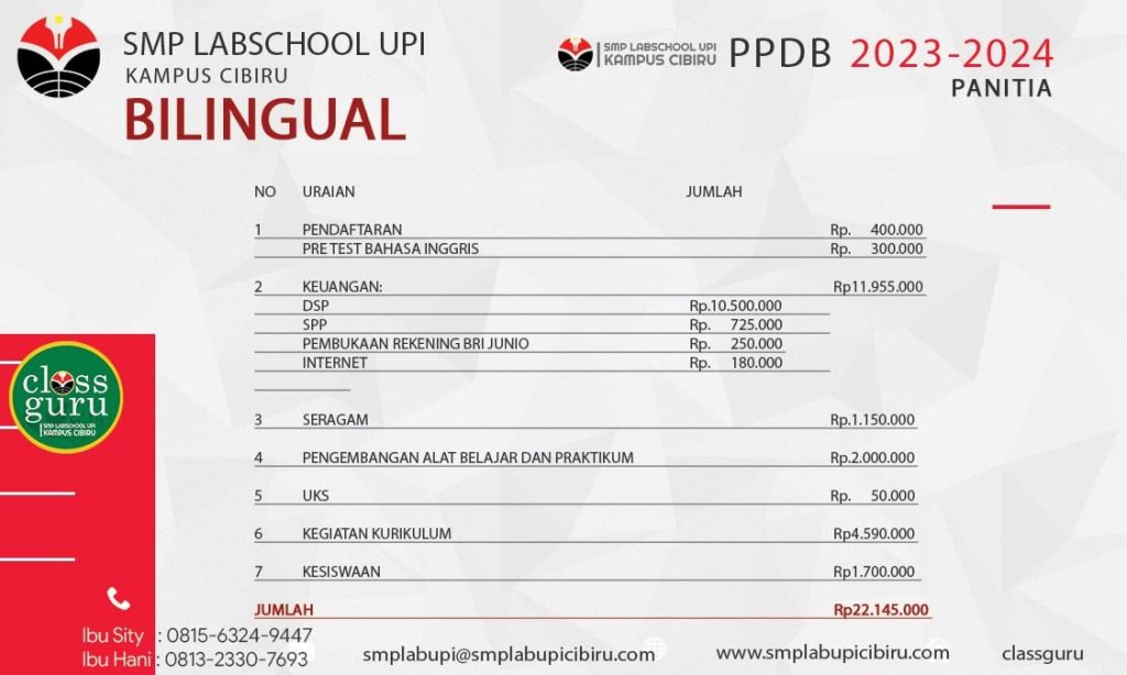 Biaya Masuk SMP Lab School UPI Cibiru Bandung Kelas Bilingual
