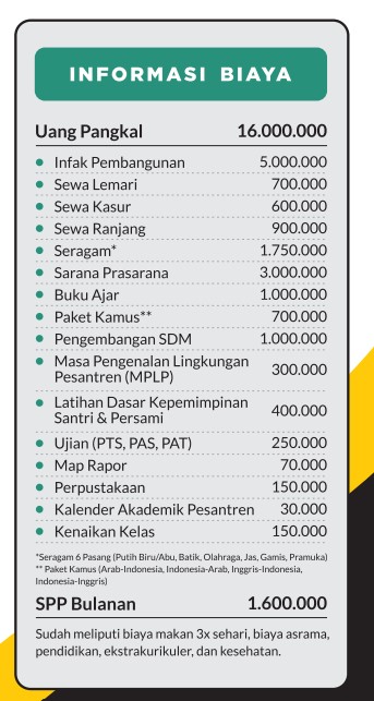 biaya masuk SMP Islam Multi Inteligensi Tasdiqul Quran